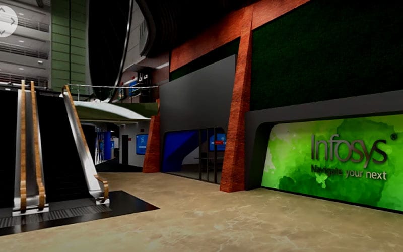 印孚瑟斯虚拟生活实验室s, a Carefully Crafted Virtual Space to Replicate the Physical Living Labs